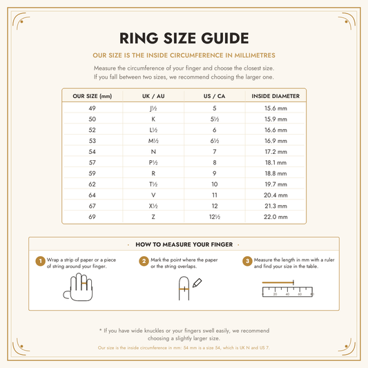 Ring size guide